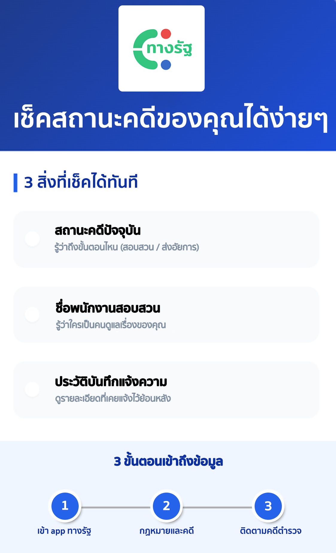เช็คสถานะคดี
